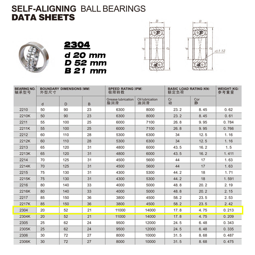 GQZ Bearing 2304 Rodamiento de bolas autoalineables de doble hilera 20x52x21mm Double Row Self-Aligning Ball Bearings de alta precisión de Metal para bricolaje mecánico Peso 0.213kg|2304