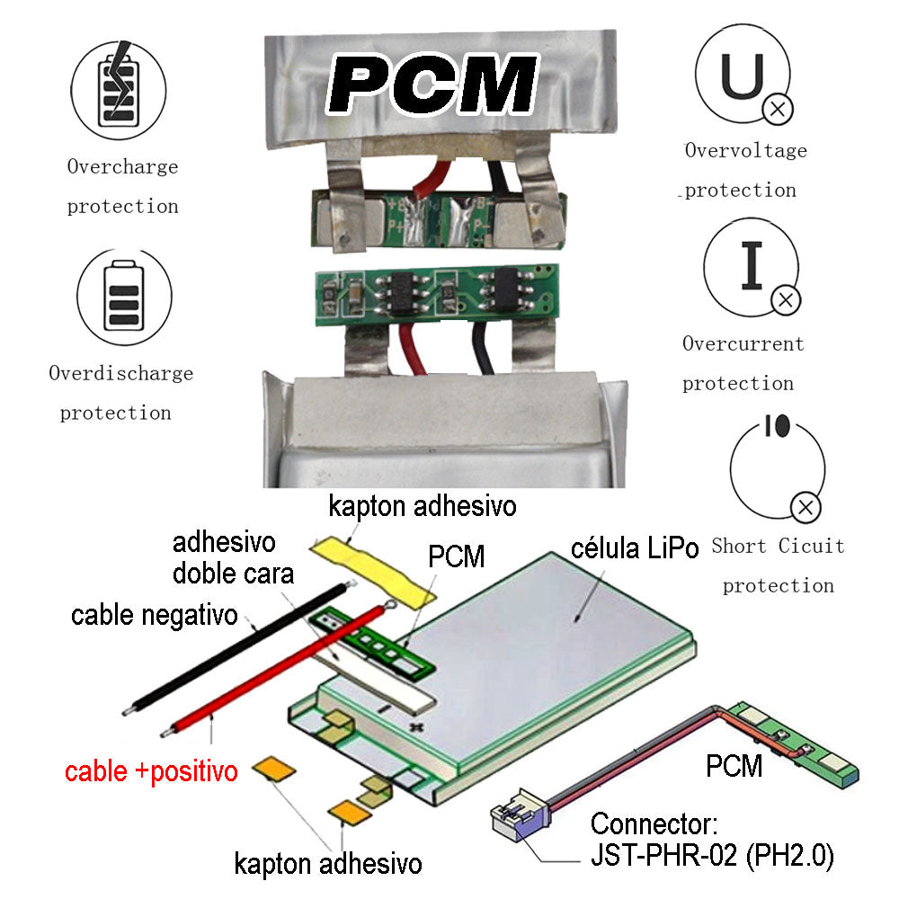Batería 101440 LiPo 3.7V 650mAh 2.405Wh Recargable Conector PH2.0 (JST-PHR-02) Tipo B Litio: Asegúrese Que la polaridad del Dispositivo Coincide con la batería 42x14x10mm (PH2|650mAh|101440)