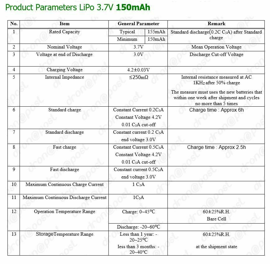 BATERÍA 302030 LiPo 3.7V 150mAh 1S para teléfono portátil vídeo mp3 mp4 luz led