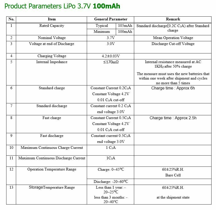 Batería 500839 LiPo 3.7V 100mAh 0.37Wh 1S 5C Liter Energy Battery para Electrónica Recargable teléfono portátil vídeo smartwatch reloj GPS - No apta para Radio Control 40x8x5mm (100mAh|500839)